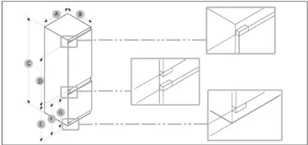 HAIER HBW7519C - Dimensiunea produsului - 1