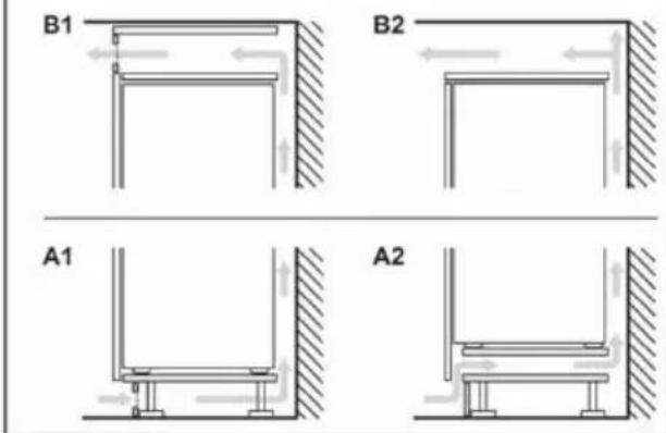 HAIER HBW7519C - Διατομή εξαερισμού - 2