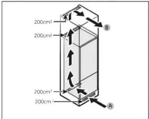 HAIER HBW7519C - Διατομή εξαερισμού - 1