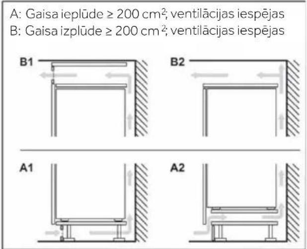 HAIER HBW7519C - Ventilācijas škērsgriezums - 2