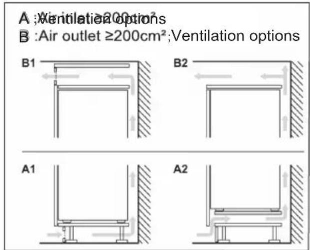 HAIER HBW7519C - Ventilaton cross-section - 2