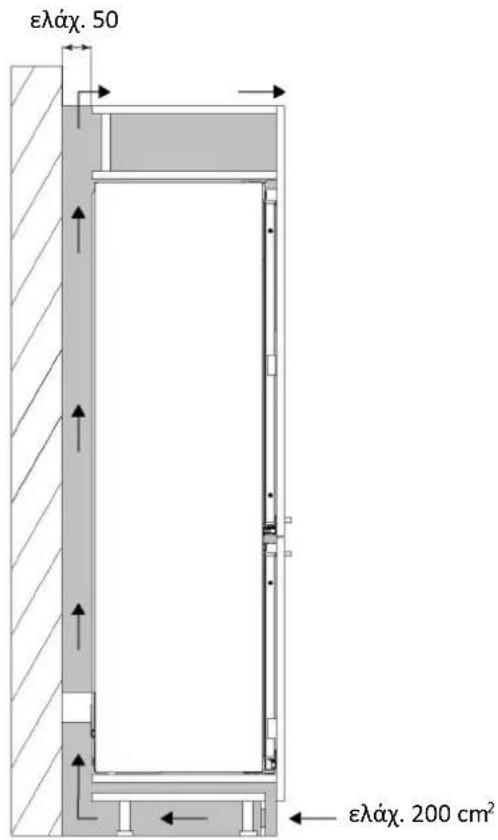 HAIER HBW7518CF - Εγκατάσταση σε στήλη - 1
