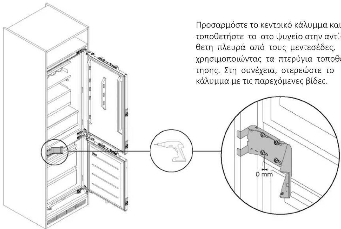 HAIER HBW7518CF - Τοποθέτηση του κεντρικού καλύμματος - 1