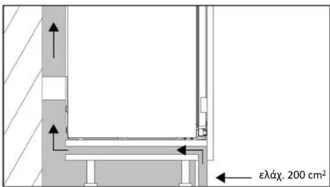 HAIER HBW7518CF - ΚΑΛΩΣΗΡΘΑΤΕ - 5
