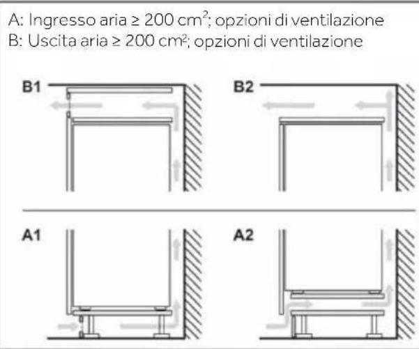 HAIER HBW7519DT - Sezione di ventilazione - 2