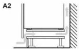 HAIER HBW7519DT - Prostor pro větrání - 5
