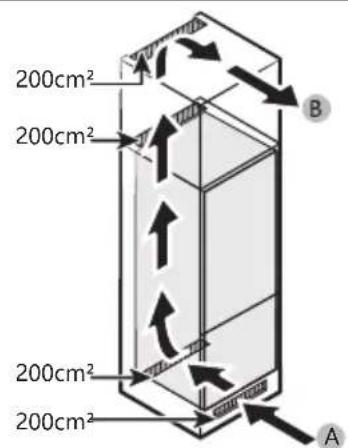 HAIER HBW7519DT - Ventilaton cross-section - 1
