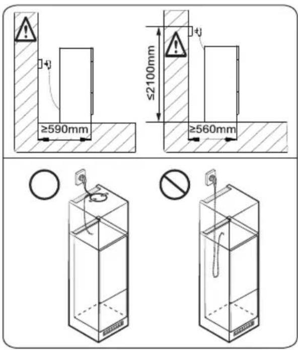 HAIER HBW7519DT - Consideration for socket outlet location and required space - 1