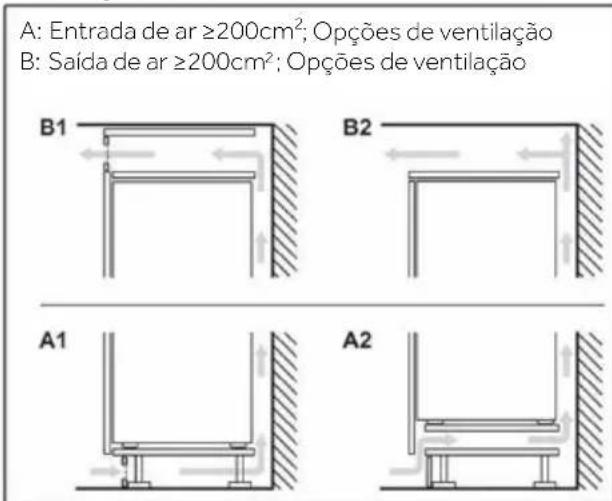 HAIER HBW7519DT - Ventilação transversal - 2