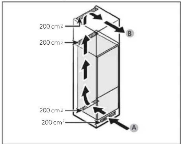 HAIER HBW7519DT - Coupe transversale de ventilation - 1