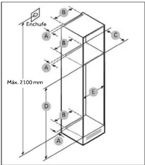 HAIER HBW7519DT - Dimensiones del mueble - 1