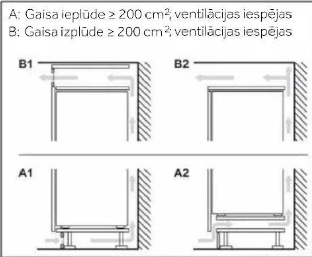 HAIER HBW7519DT - Ventilacijas skersgriezums - 2