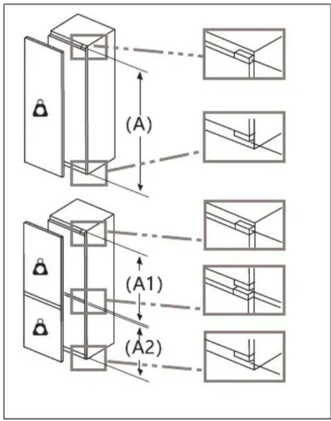 HAIER HBW7519DT - Maximal permissible weight of the unit fronts - 1