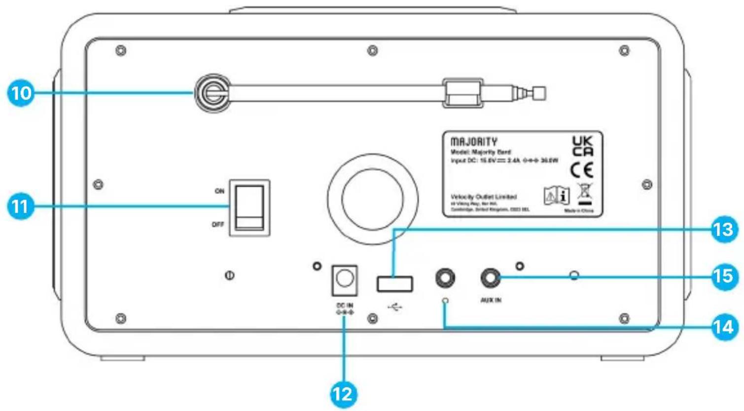 Majority Bard - Bard Radio – Back View - 1