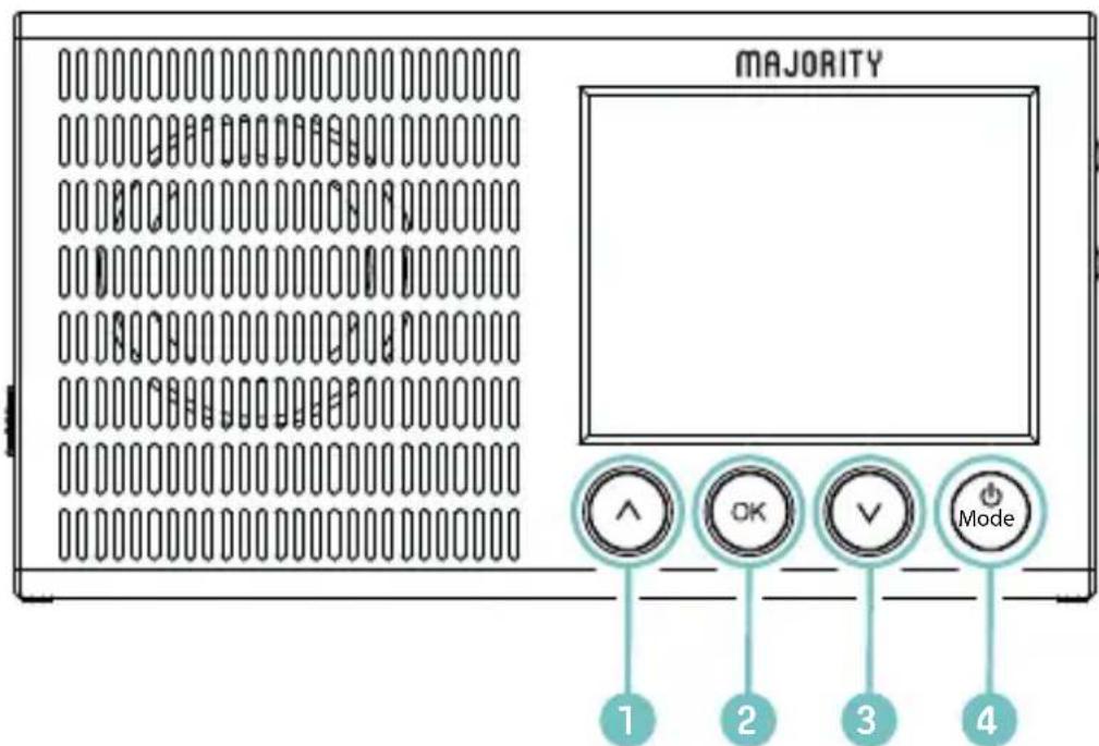 Majority Eddington - Ansicht von vorne - 1