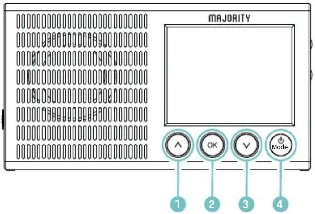 Majority Eddington - Front View - 1