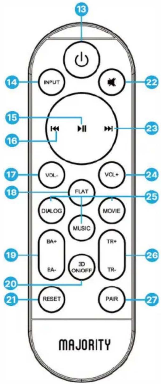 Majority Naga 60 - Installieren der Soundbar an der Wand - 5