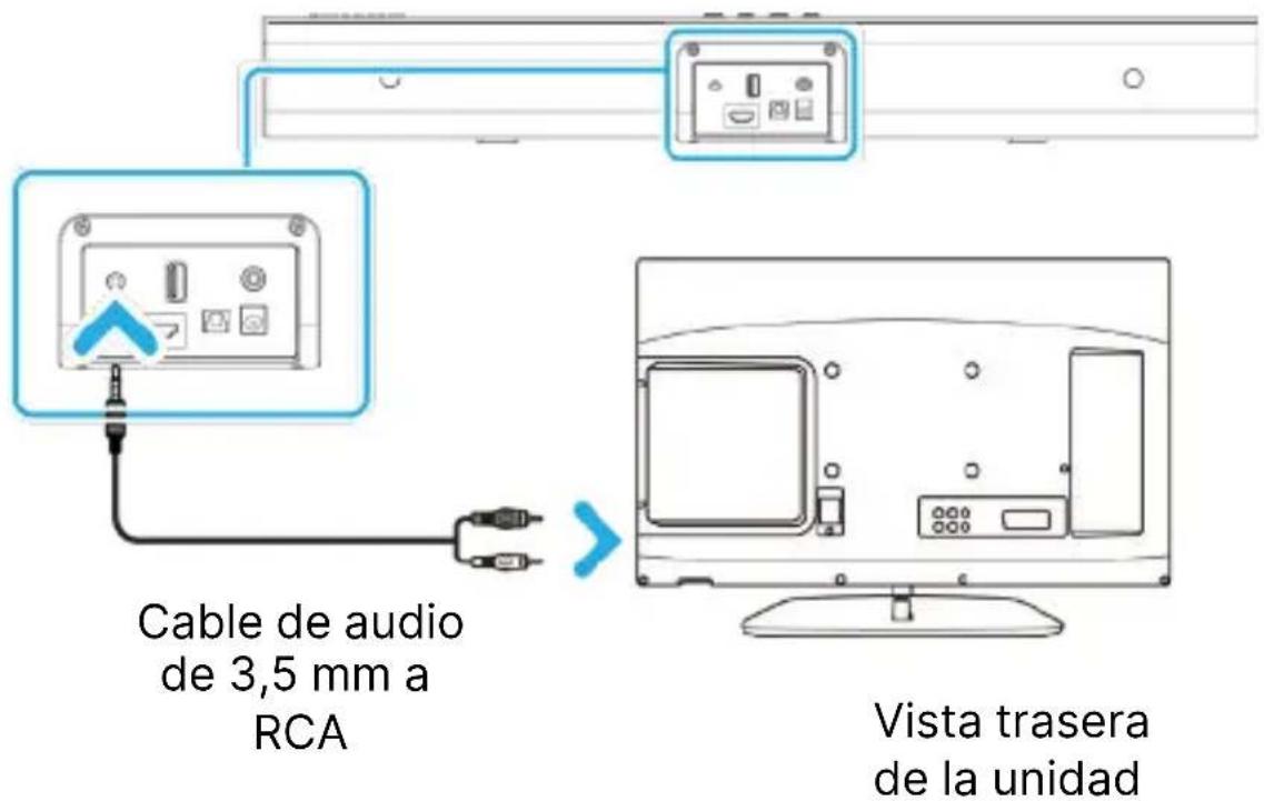 Majority Naga 60 - Utilización de la entrada AUX - 1