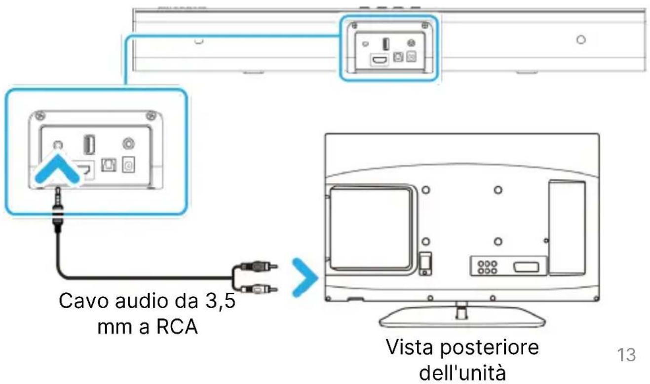 Majority Naga 60 - Uso dell'ingresso AUX - 1