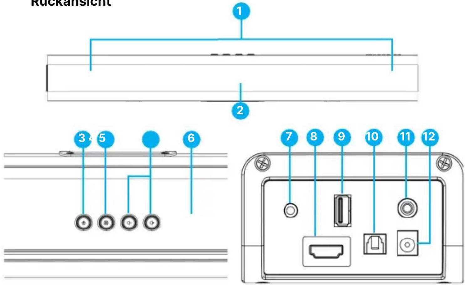 Majority Naga 60 - Installieren der Soundbar an der Wand - 4