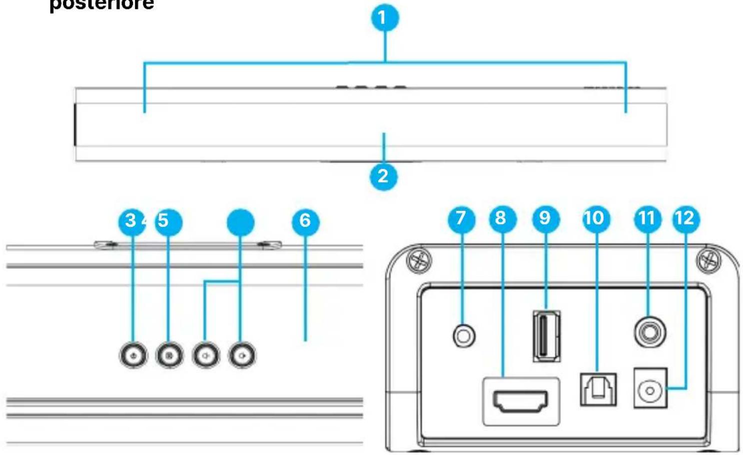 Majority Naga 60 - Installazione della Soundbar a parete - 4