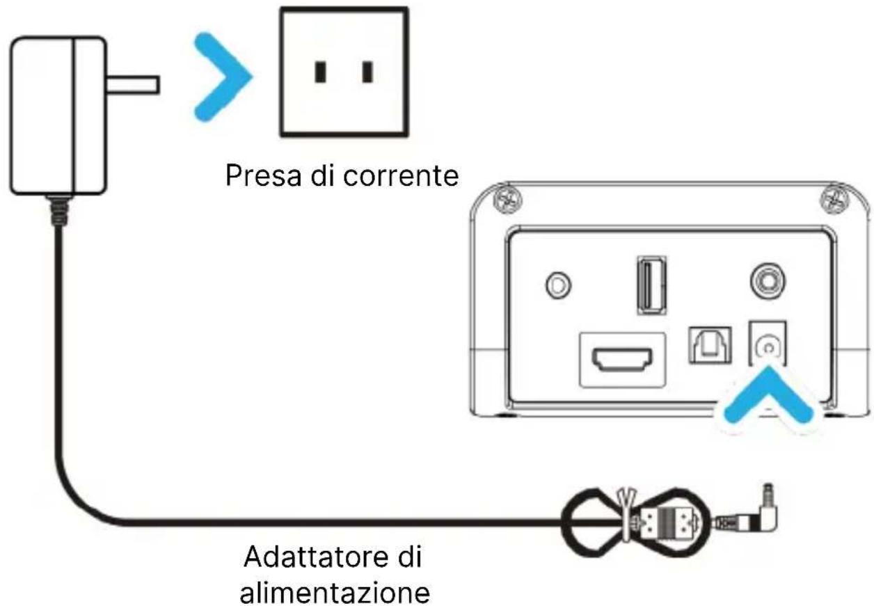 Majority Naga 60 - Collegamento alla presa di corrente - 1