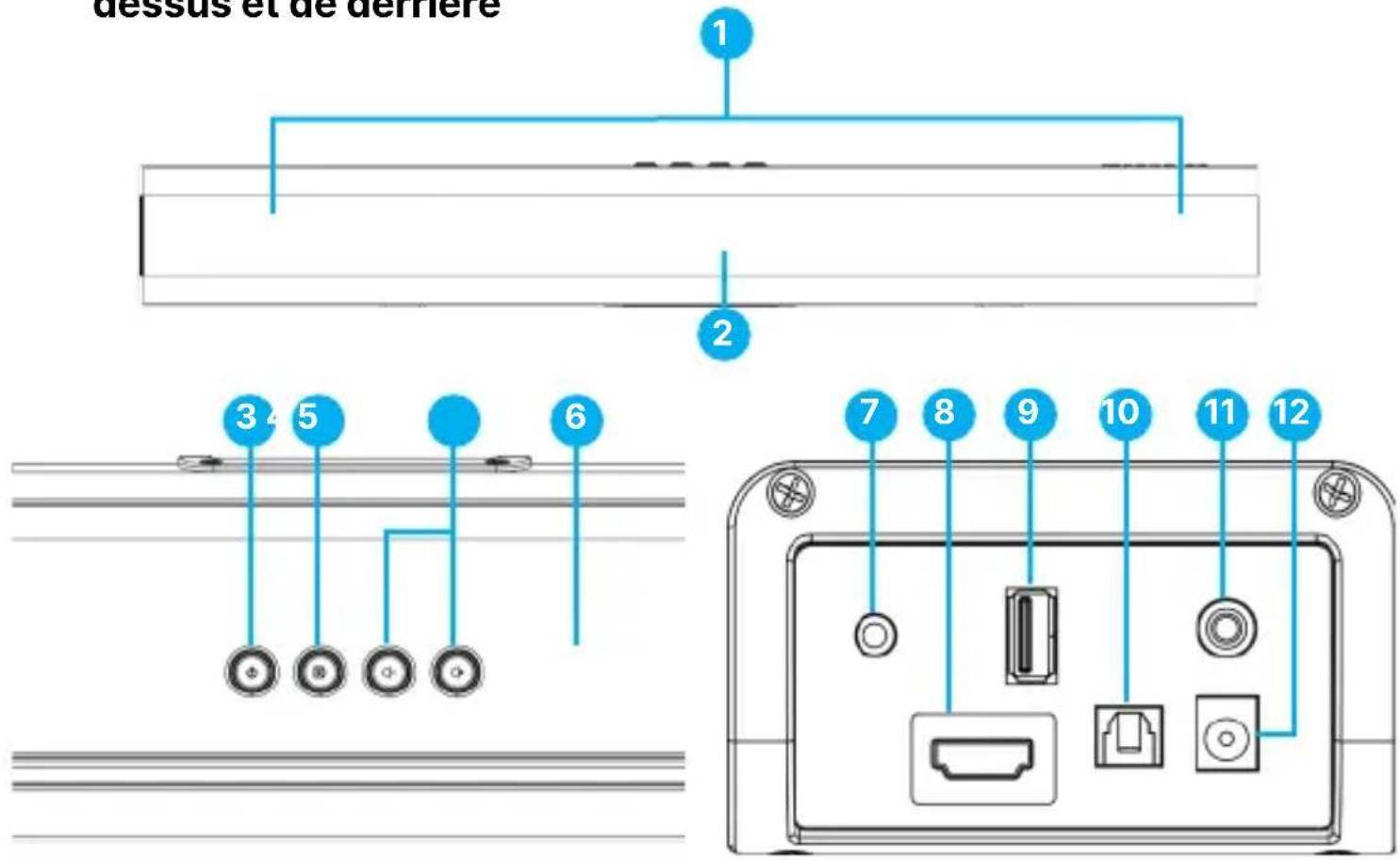 dessus et de demiere 1 2 3 4 5 6 7 8 9 10 11 12