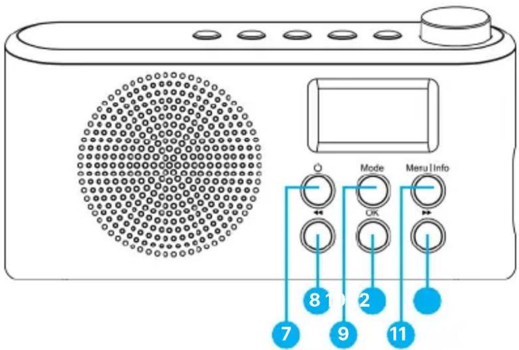 Majority Orwell - RECYCLING VON ELEKTROPRODUKTEN - 14