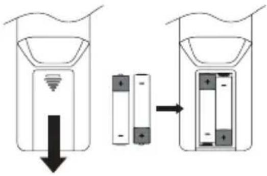 Majority Robinson 2DAB - REEMPLACEMENT DES PILES DE LA TÉLÉCOMMANDE - 1