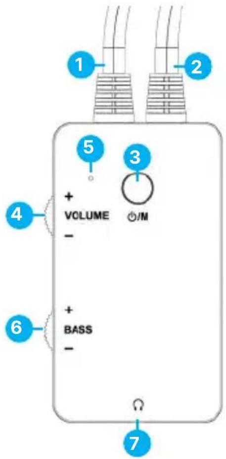 Majority DX30 - DX30 Telecomando Incorporato - 1