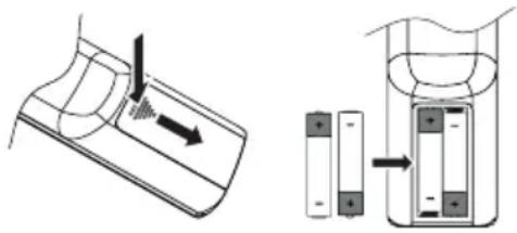 Majority Humboldt - Batteriewechsel für die Fernbedienung - 1