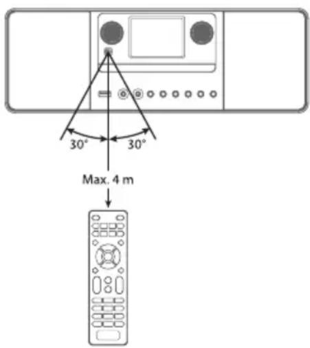 Majority Humboldt - Sostituzione della batteria per il telecomando - 2
