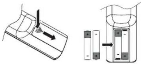 Majority Humboldt - Battery Replacement for the Remote Control - 1