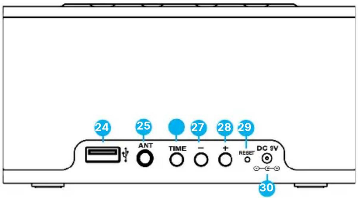 Majority Knapton - Vista Posterior - 1