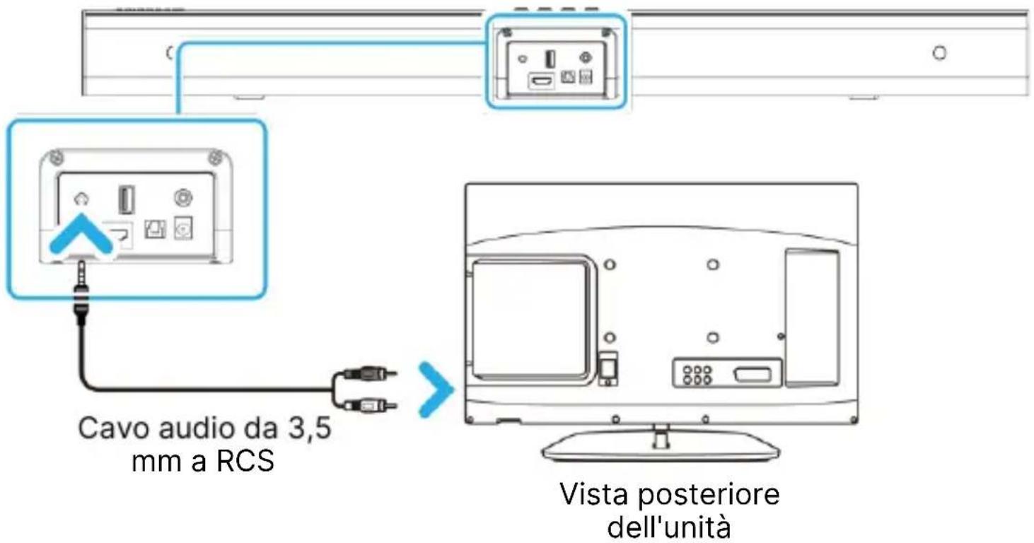 Majority Naga 80 - Uso dell'ingresso ottico - 2