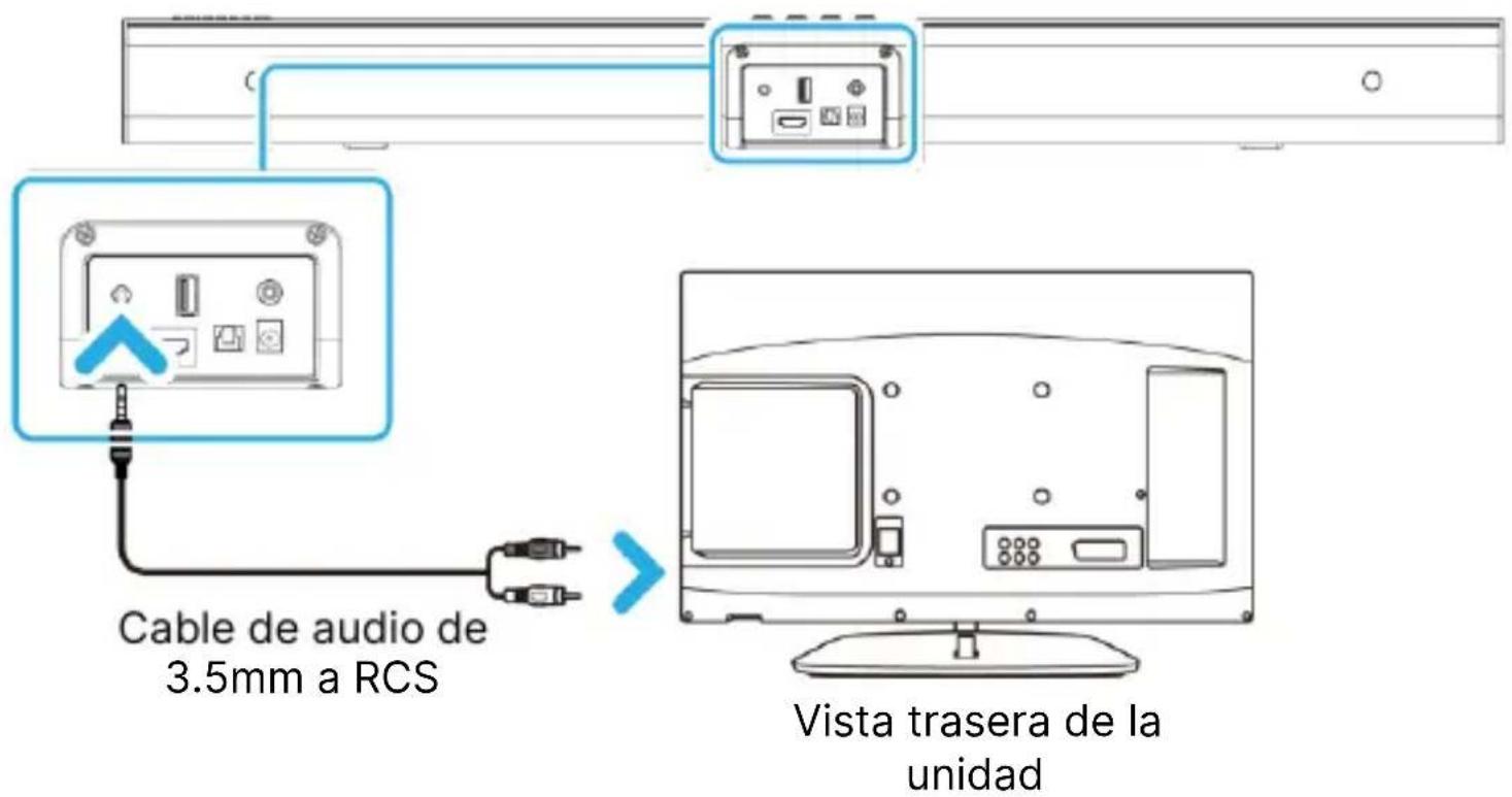 Majority Naga 80 - Utilización de la entrada AUX - 2