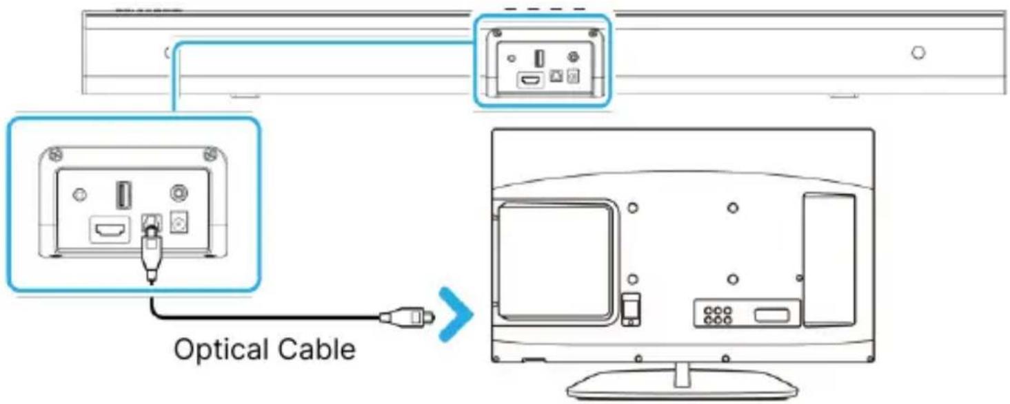 Majority Naga 80 - Using the Optical Input - 1