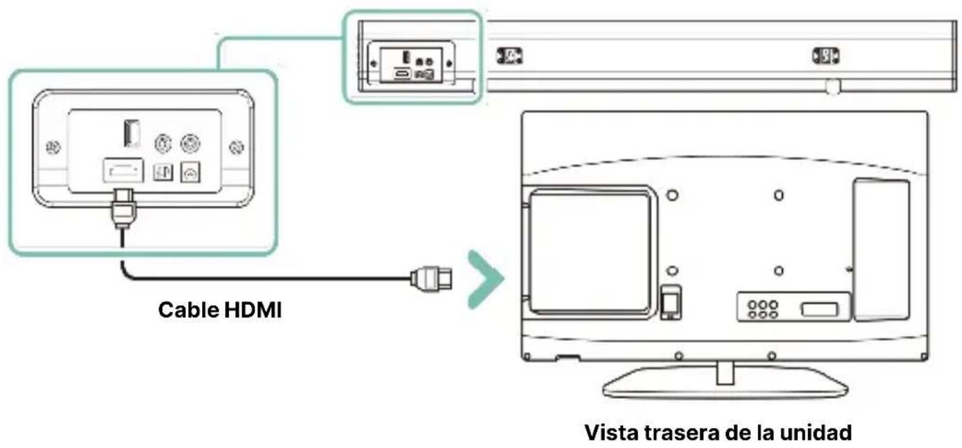 Majority Teton Plus - Uso de la entrada HDMI ARC - 1