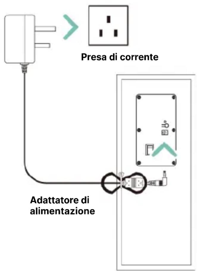Majority Teton Plus - Collegamento alla rete elettrica - 2