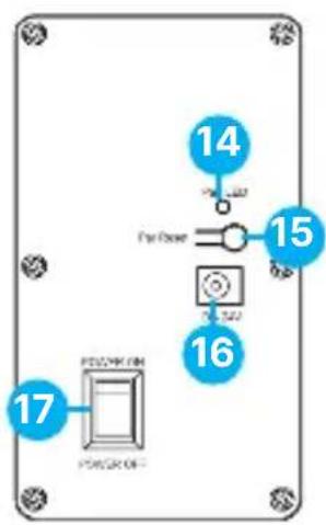 Majority Teton Plus - Back panel - 1