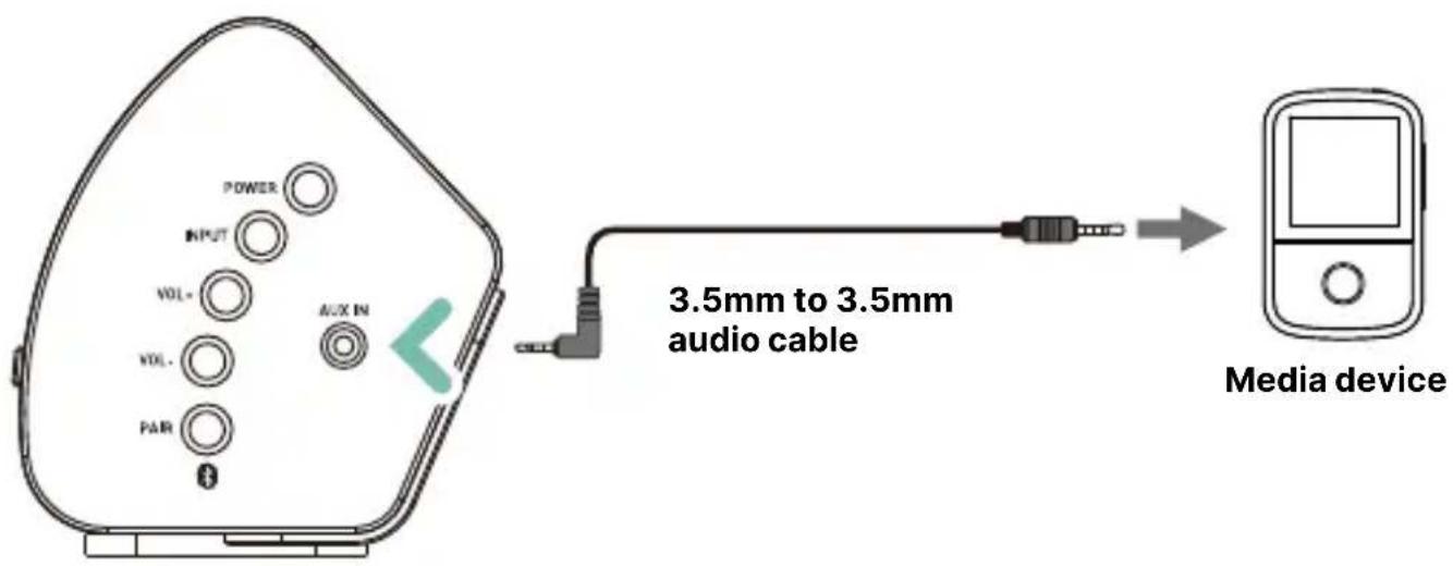 Majority Teton Plus - Using the AUX In Connection - 1