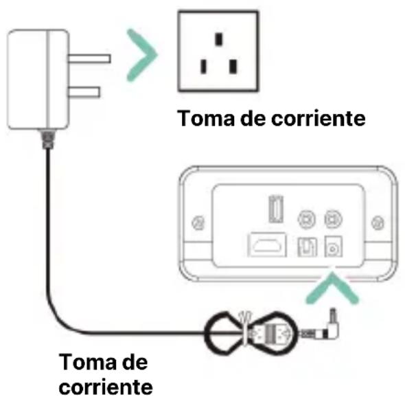 Majority Teton Plus - Conexión a la red eléctrica - 1