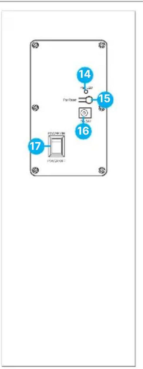 Majority Teton Plus - Panel Trasero - 1