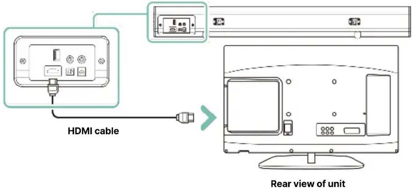 Majority Teton Plus - Using the HDMI ARC Input - 1