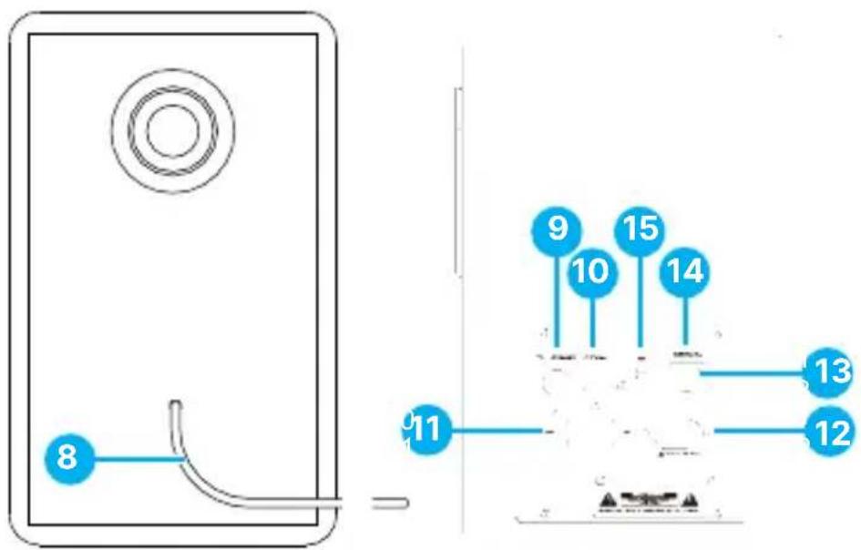 Majority D40X - BACK VIEW - 1