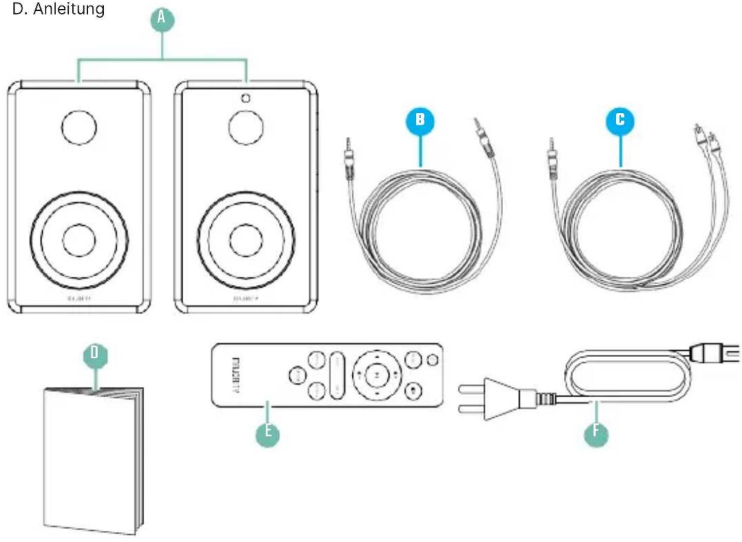 Majority D40X - WAS IN DER SCHACHTEL IST - 1