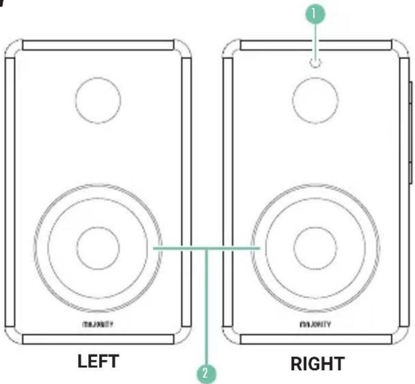 Majority D40X - WHAT'S IN THE BOX - 2