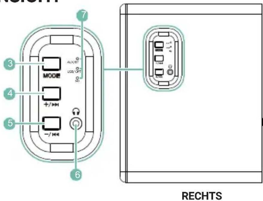 Majority D40X - WAS IN DER SCHACHTEL IST - 3