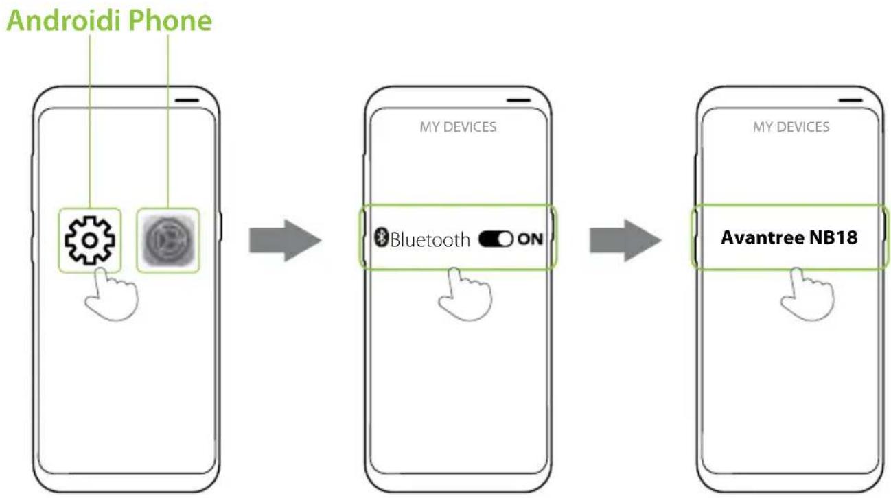 Avantree NB18 - Charging - 8