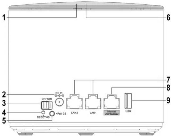 Renkforce RF-WMH-320 - Product overview - 1